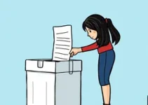 voto em trânsito