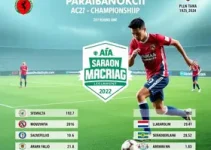 2ª divisão do Paraibano 2026