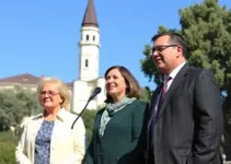 apoio político
