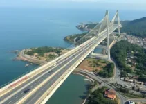 Ponte do Futuro