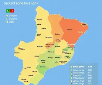 votos por local de votação em Santa Rita