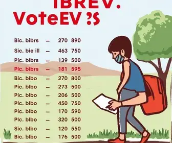 votação no IPREV de Santa Rita